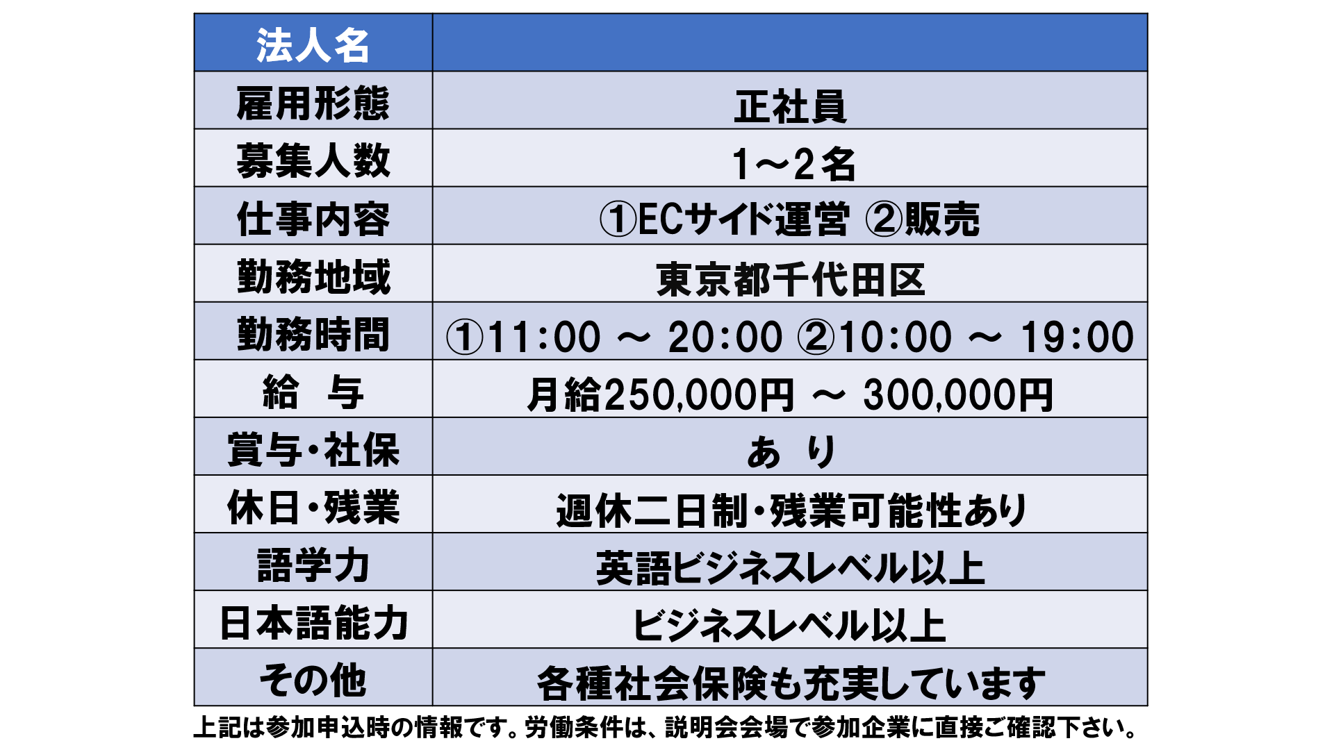 仕事、バイト、正社員